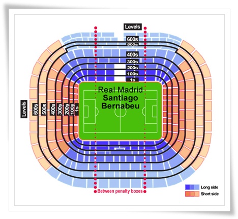 Real Madrid Barcelona Tickets